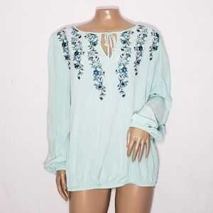 Lane Bryant NWOT Blue Blouse
